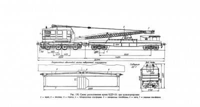 Технические характеристики железнодорожного крана кдэ-163 и других модификаций