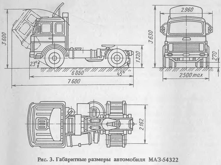 Маз-5440: технические характеристики