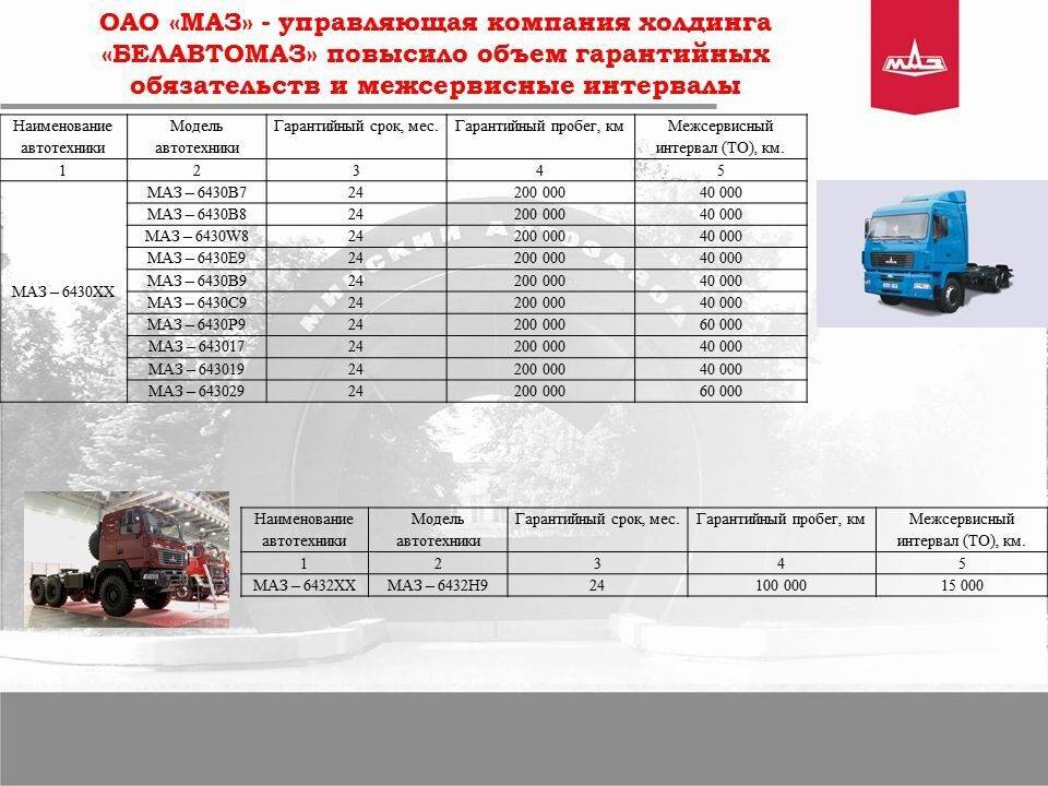Маз-5432