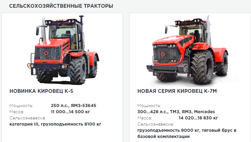 Технические характеристики трактора кировец к-744 и сравнение с аналогом к-714