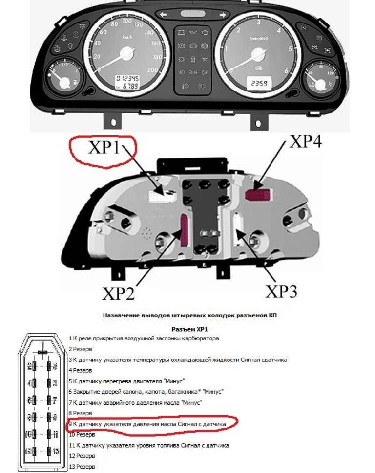 Распиновка щитка газель некст. Лампочки панели приборов Газель бизнес cummins. Приборная панель Газель 3302 схемасхема. Датчики приборов Газель Нэкст. Провод на тахометр на панели приборов Газель 3302.