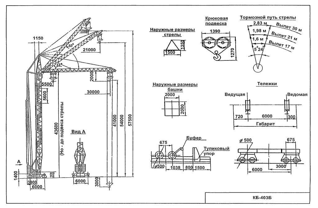 Кран башенный кб-408. электрооборудование. техническое описание и инструкция по эксплуатации эп11-31.ооо то
