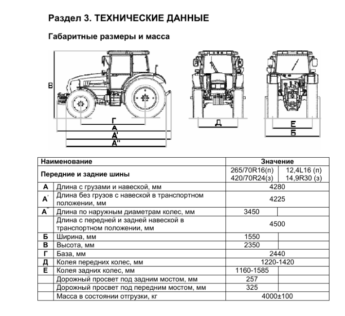 ✅ траткор мтз 622: технические характеристики и описание - байтрактор.рф