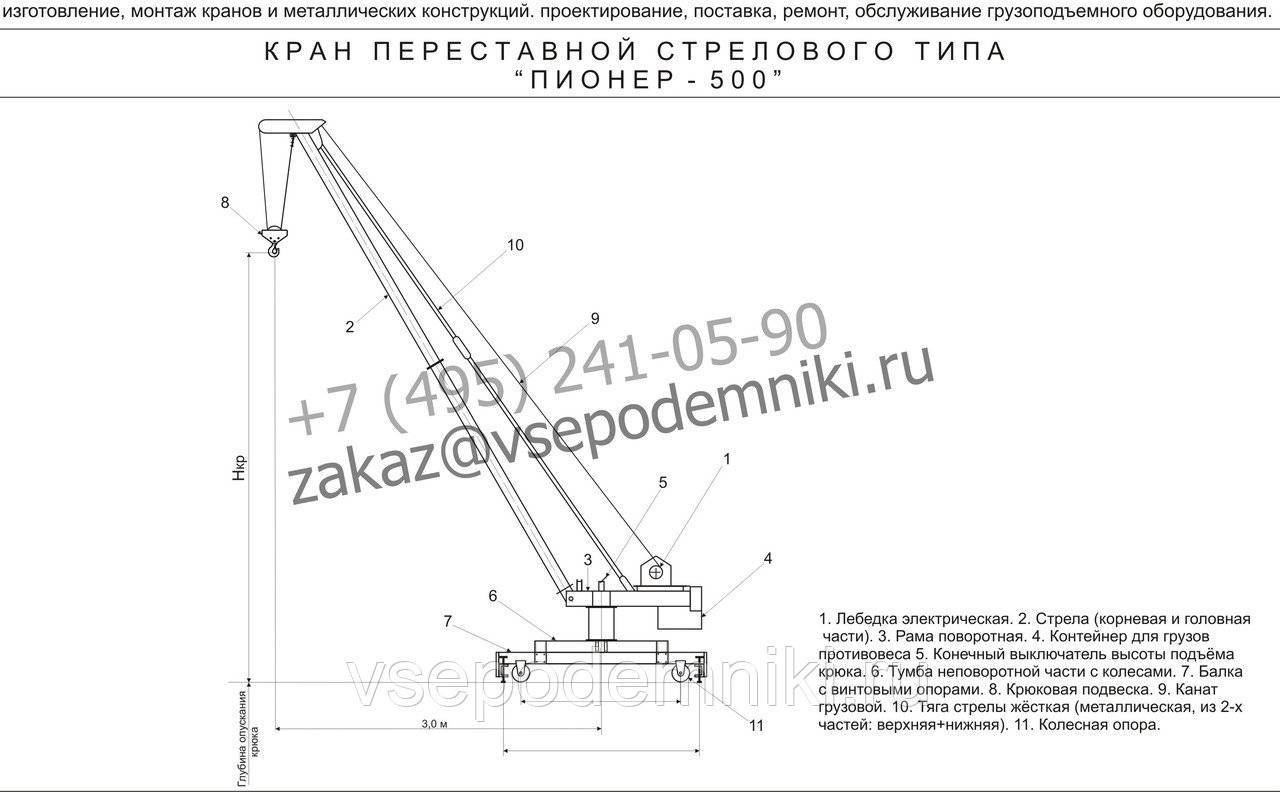 Чертежи кран пионер