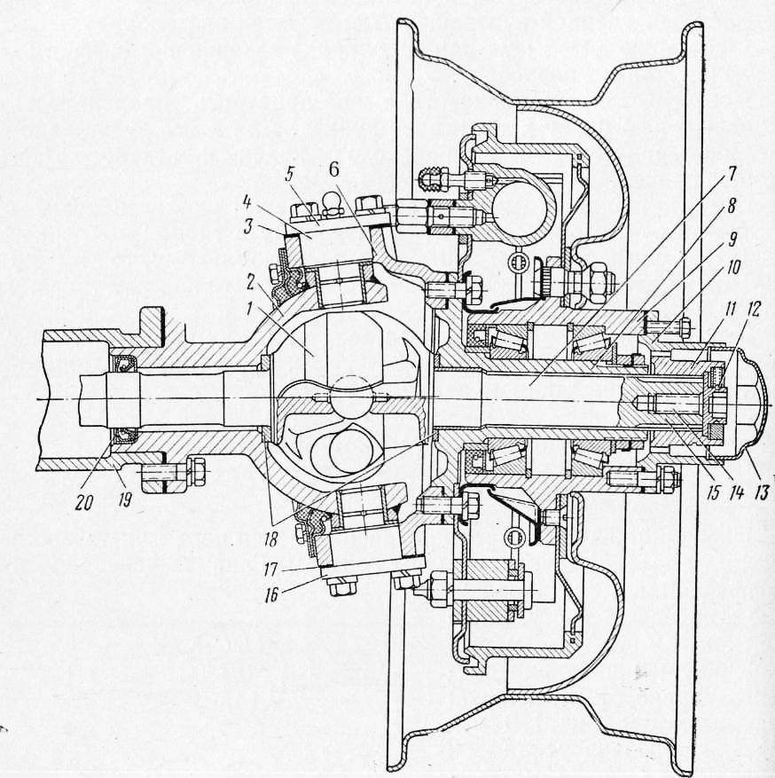 Уаз-452: технические характеристики