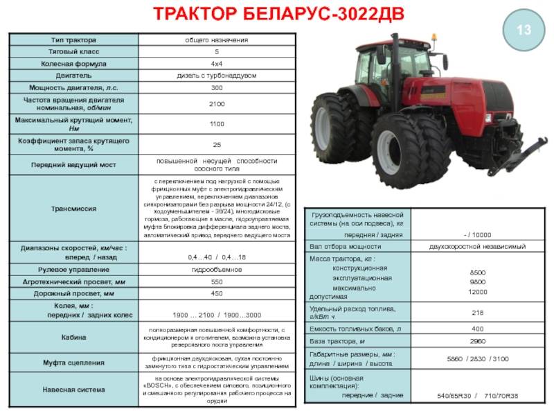 Трактор мтз 3022: технические характеристики, сфера применения, преимущества и недостатки