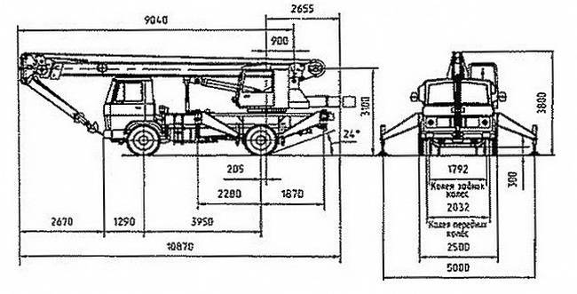Автокран кс-3577: технические характеристики, шасси