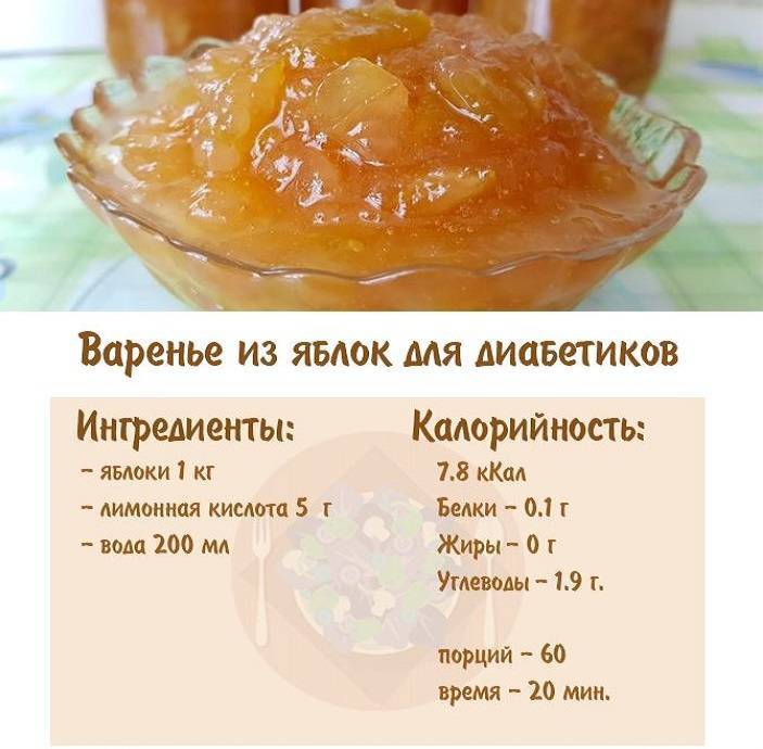 Варенье без сахара для диабетиков из яблок, топинамбура, клубничное