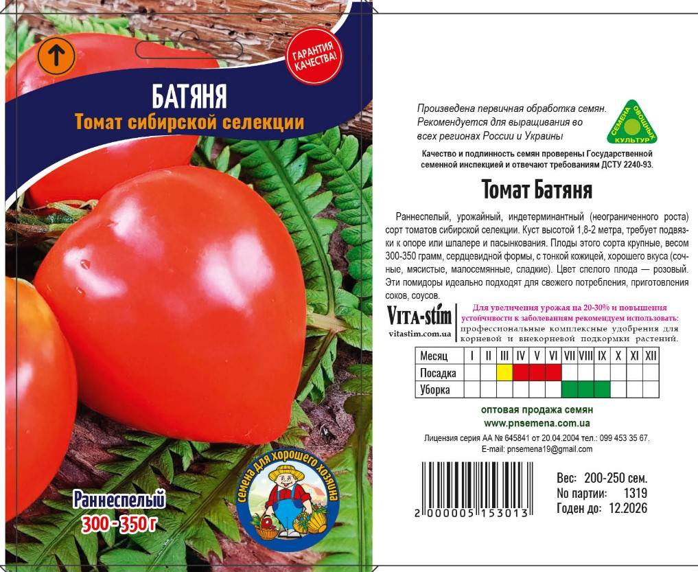 Описание и характеристики томата сорта Батяня, урожайность и выращивание
