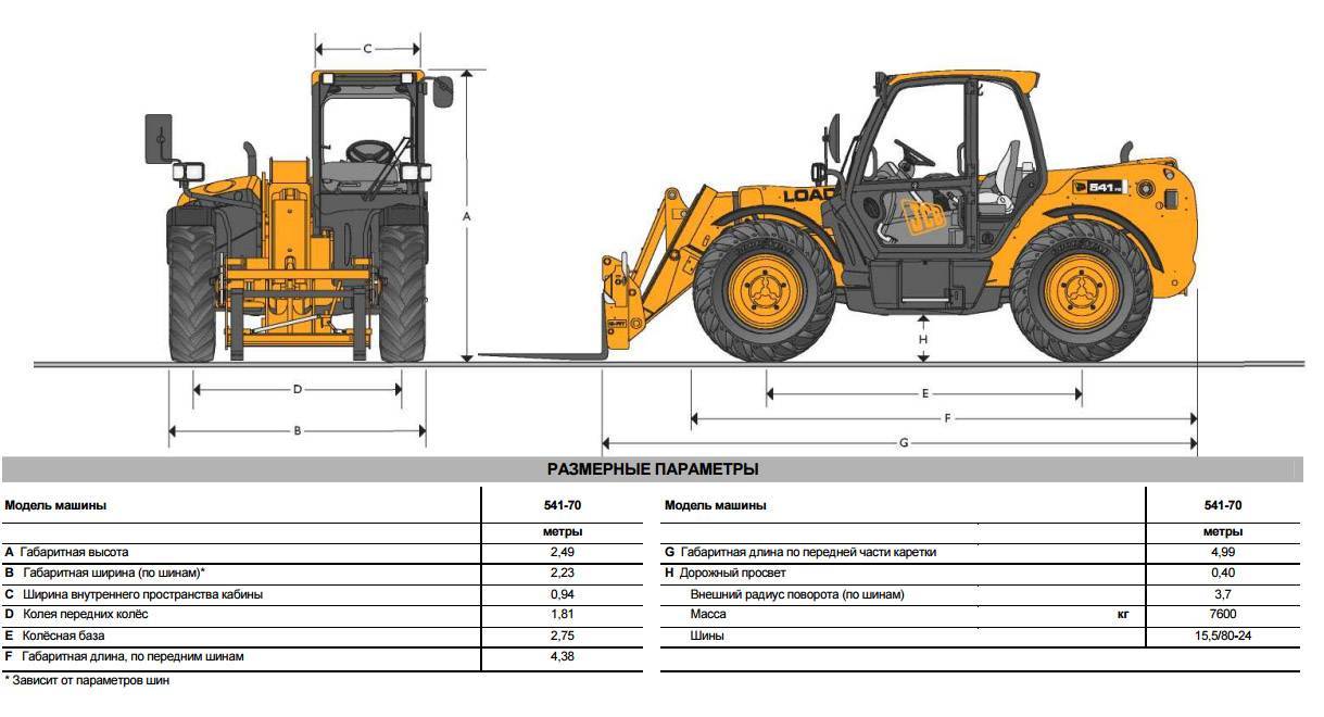 Экскаватор-погрузчик jcb 3cx