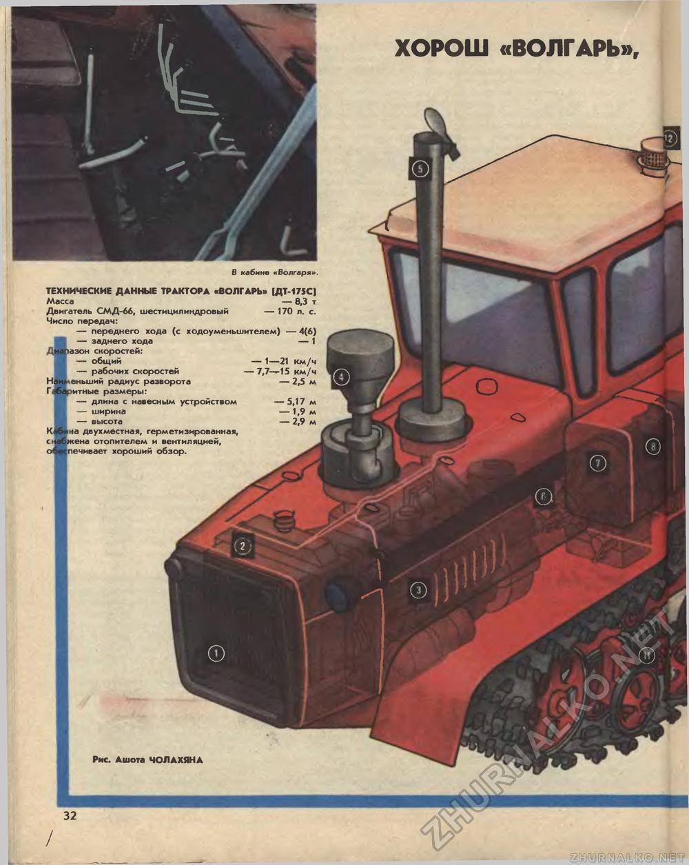 Трактор дт 175 волгарь технические характеристики