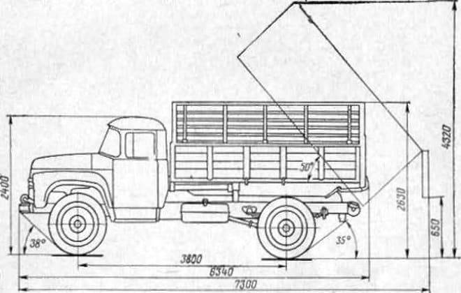 Зил-130 — по-прежнему востребованный грузовик