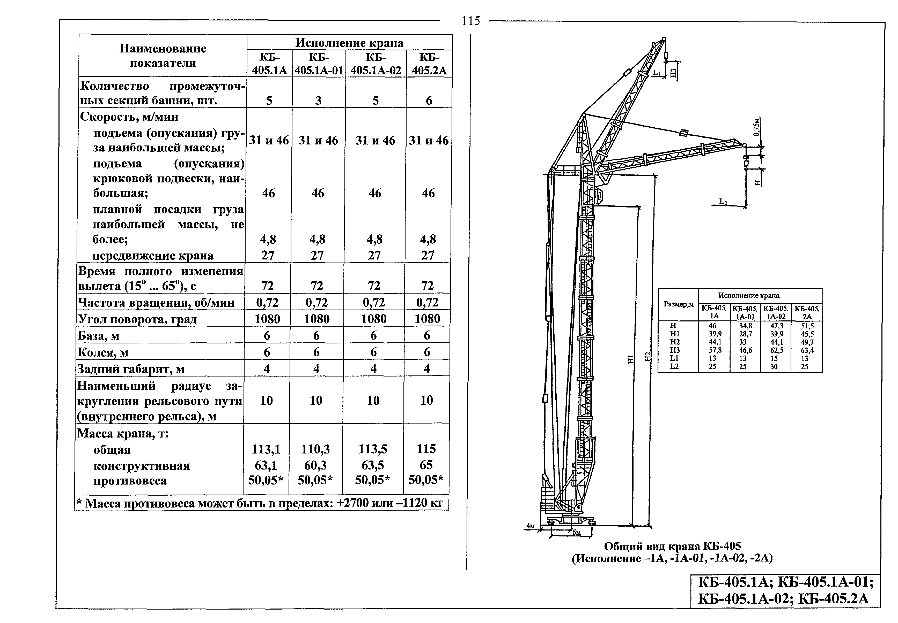 Башенный кран кб-405 - спецтехника - каталог техники специального назначения