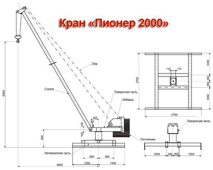 Делаем небольшой кран на базе электролебедки