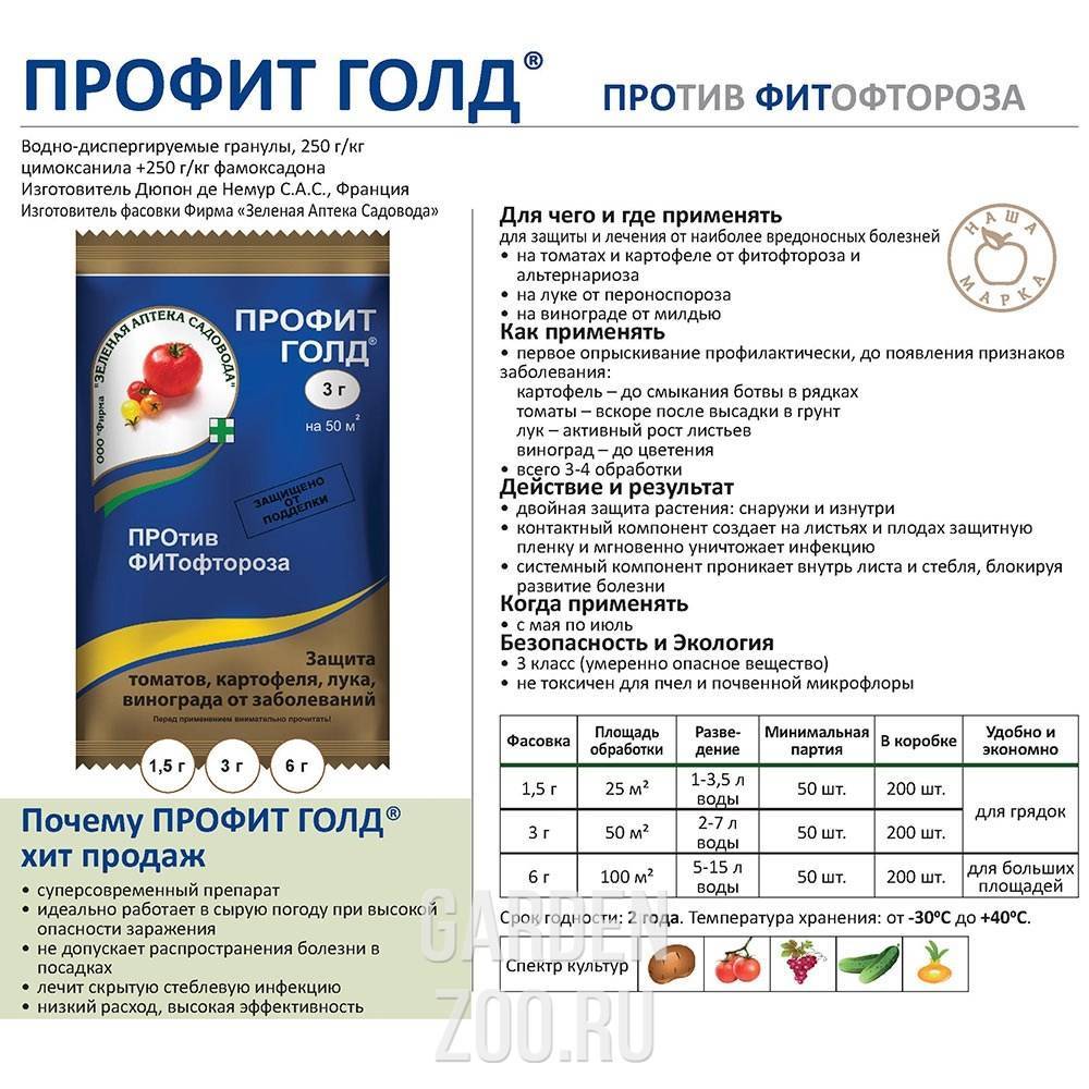 "ридомил голд", проф. фунгициды - подробная инструкция