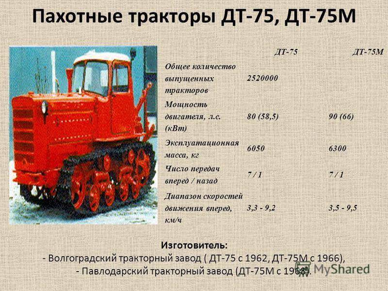 Характеристики и обзор гусеничного трактора ВТЗ ДТ-75 Казахстан