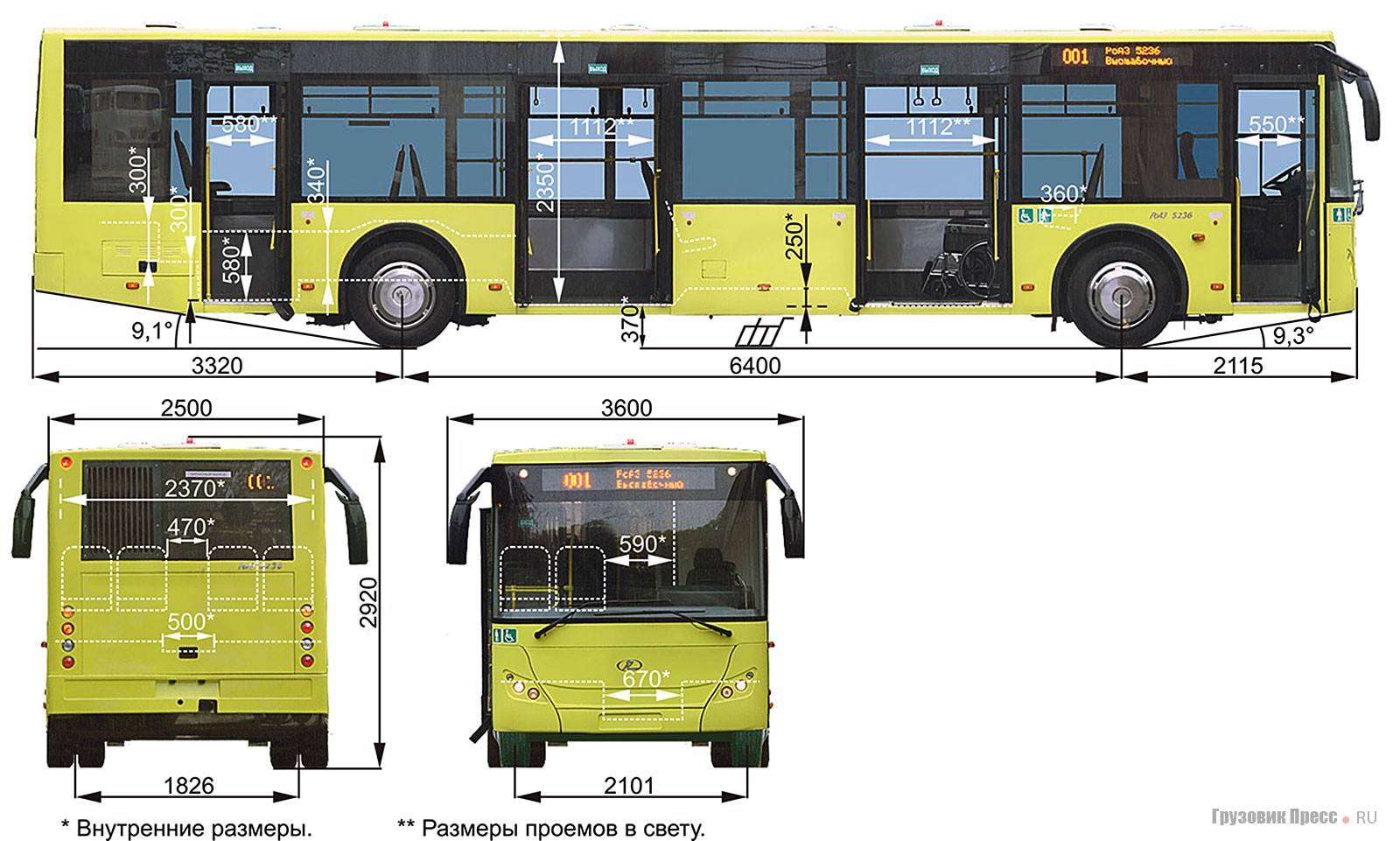 Конструкция элементов кузова автобуса паз-32053-07, паз-4234