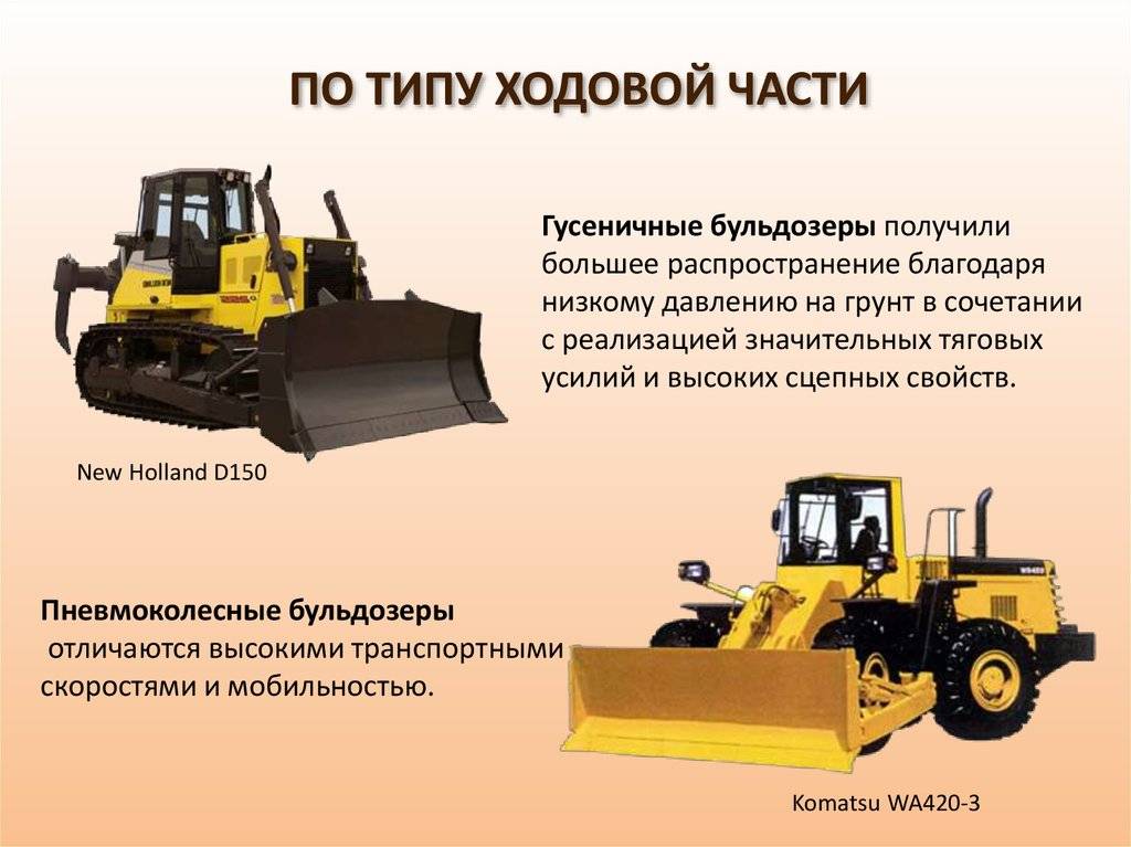 Модельный ряд тракторов мтз: цены и характеристики