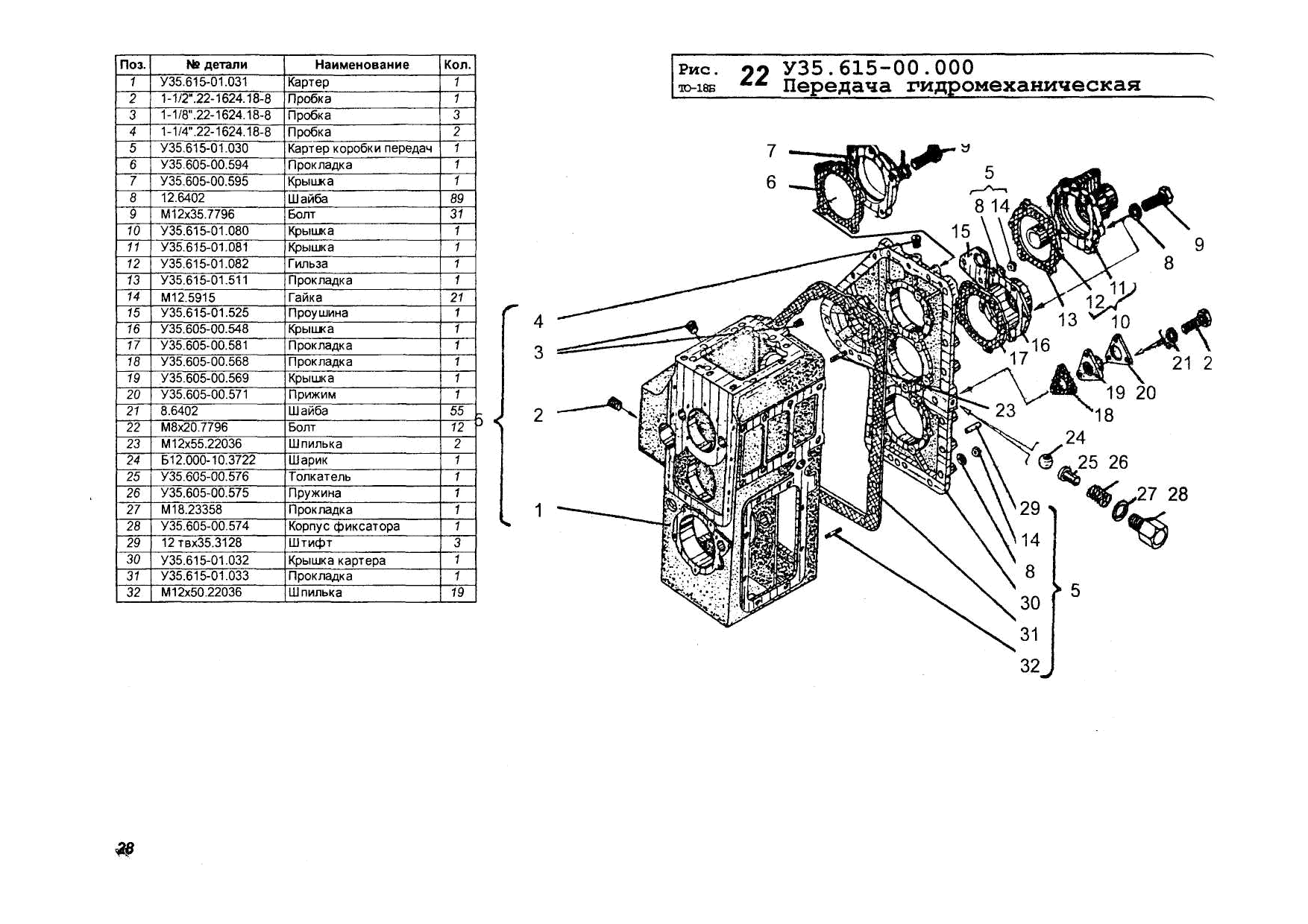 Амкодор 211 технические характеристики и оборудование