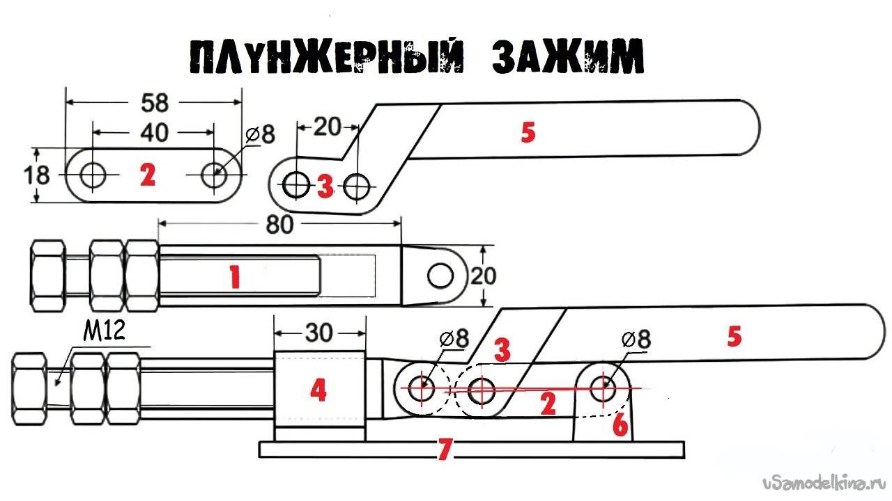 10 способов применения редуктора от болгарки: на триммер, шуруповерт, бензопилу, культиватор, станок, электровелосипед, для лодочного мотора и прочие самоделки