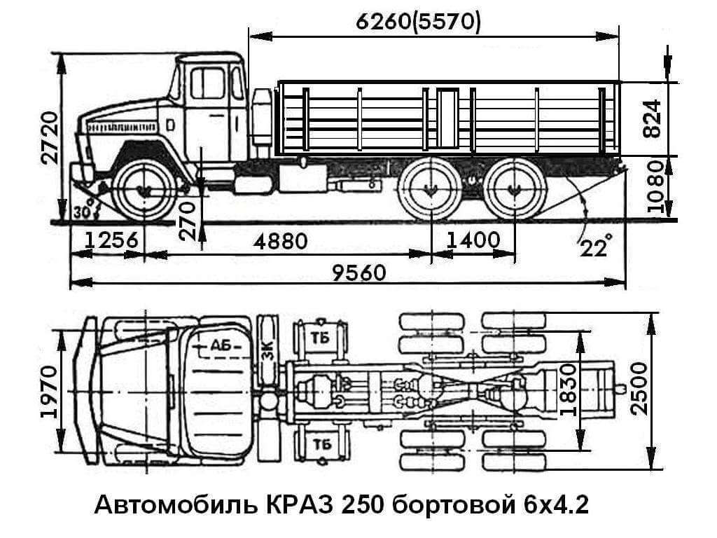 Краз-256