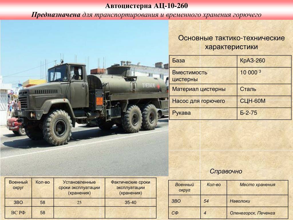 Урал-43206: технические характеристики