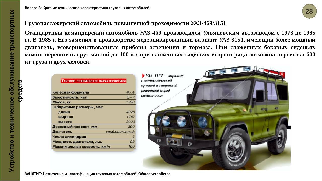 Уаз 469: технические характеристики - расход топлива, двигатель - фото и видео « newniva.ru