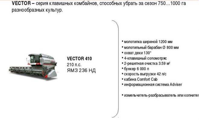Комбайны вектор (vector) 410, 420 — технические характеристики!