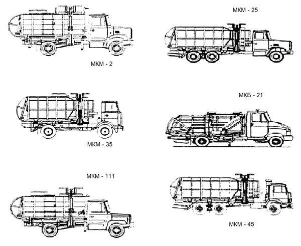 Зил-433362 технические характеристики ттх шасси, модификации автовышки агп, кдм, ко-713, мдк, мусоровоз, расход топлава и грузоподъемность