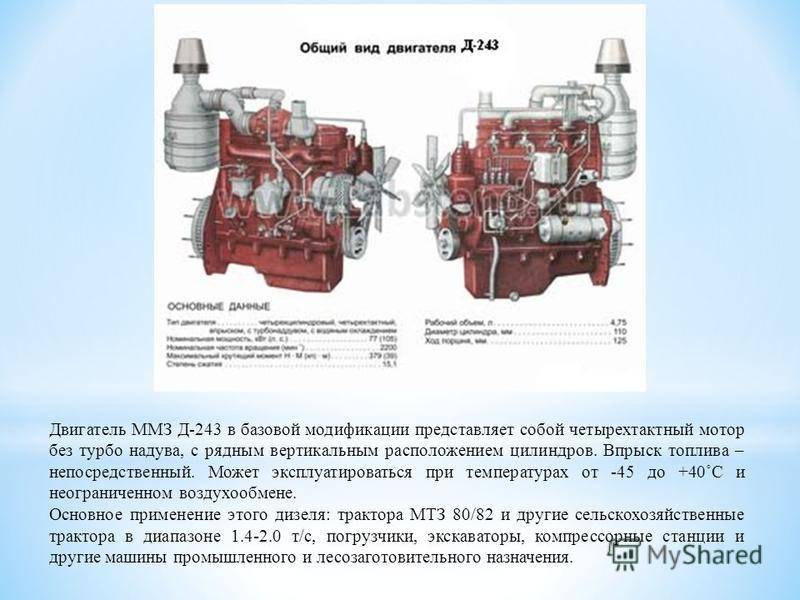 Описание технических характеристик двигателя д-243 (дизельного)