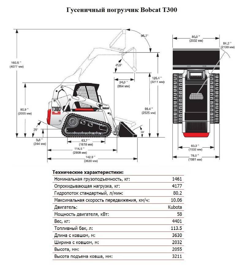 Bobcat s175 технические характеристики, двигатель и расход топлива