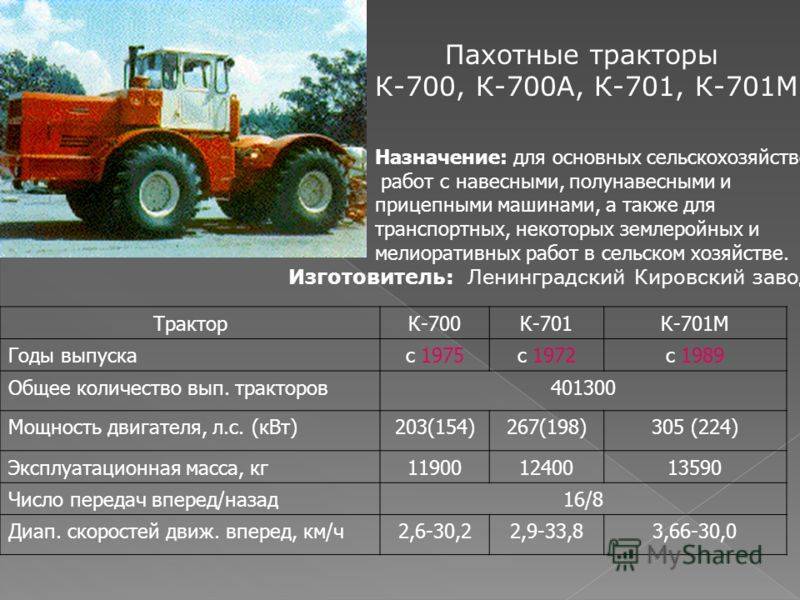 Трактор кировец к 700 стал новым словом в советском тракторостроении