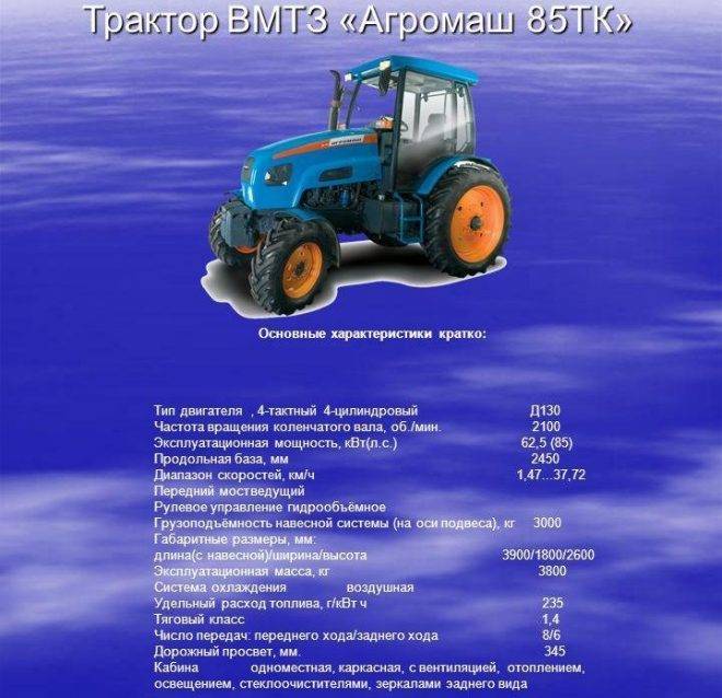 Описание технических характеристик трактора втз-30сш