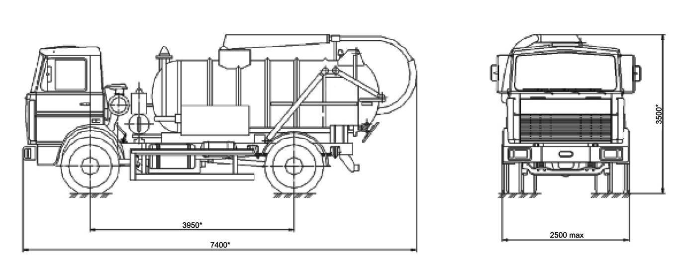 Ассенизаторская машина: объем, технические характеристики, модификации