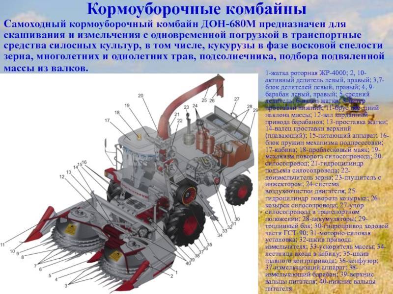 ✅ принцип работы роторного комбайна - tractoramtz.ru