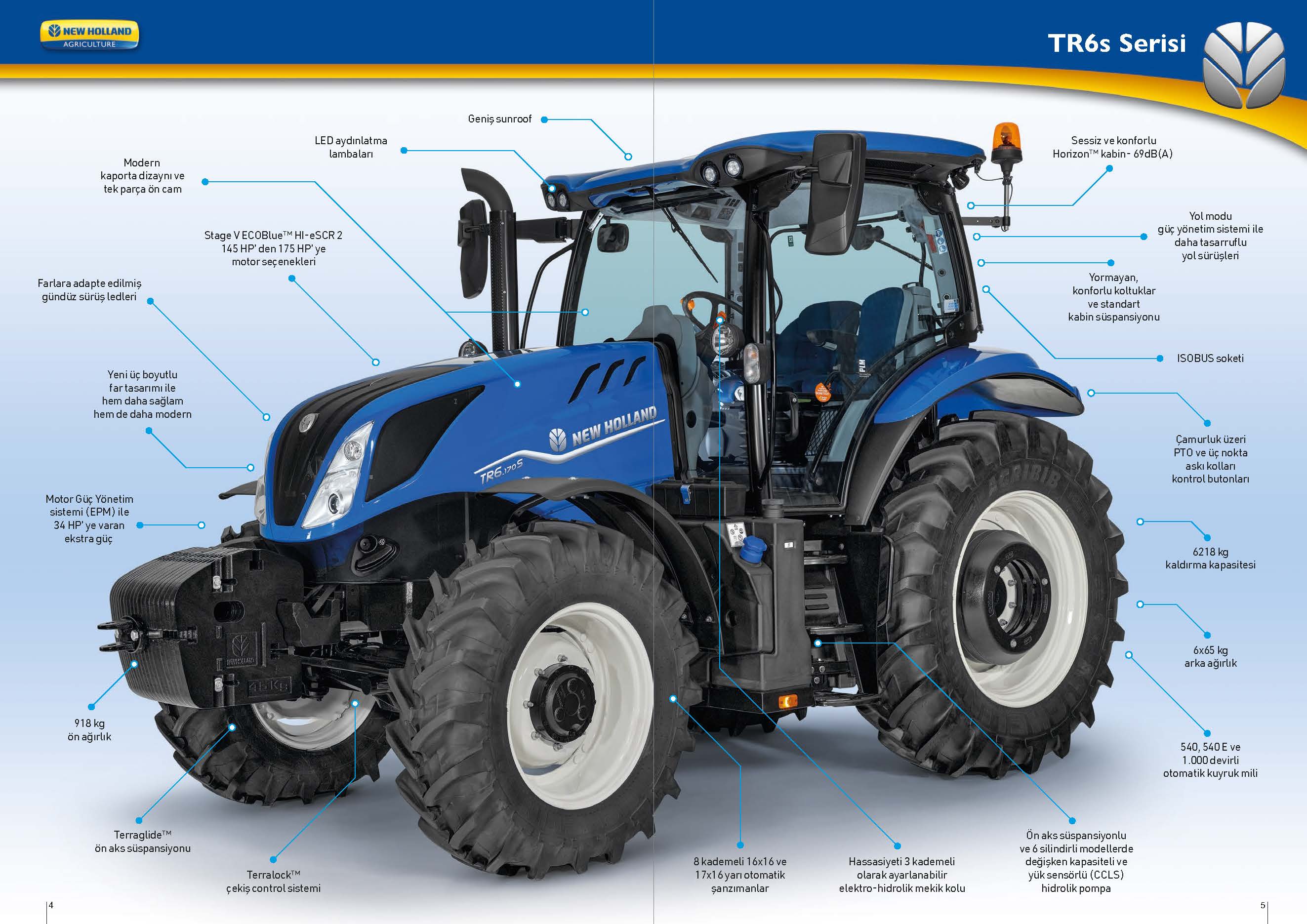 Трактор нью холланд – модельный ряд и технические характеристики