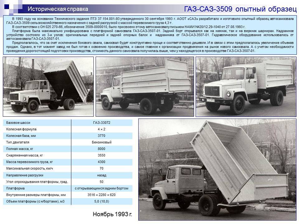 Технические характеристики самосвала газ-53 и газ-саз 3507