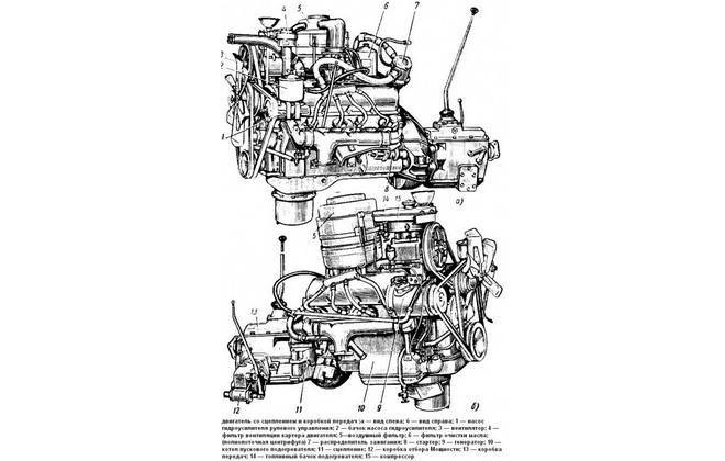 Зил 645: технические характеристики двигателя