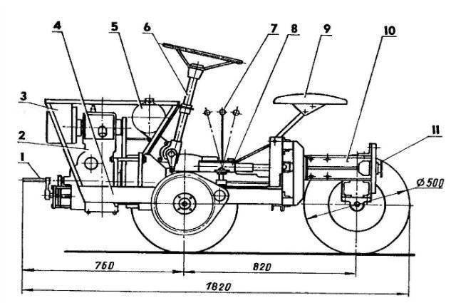 ✅ трактор из жигулей — изготовление своими руками, чертеж - байтрактор.рф