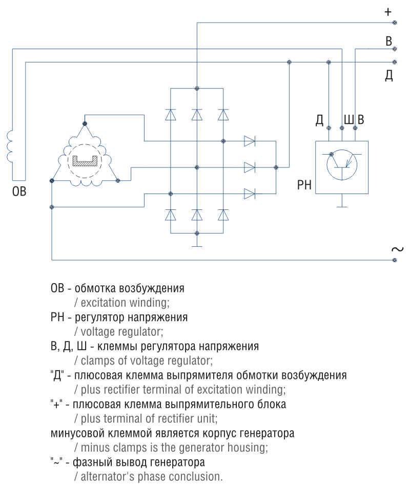 Схема подключения генераторов