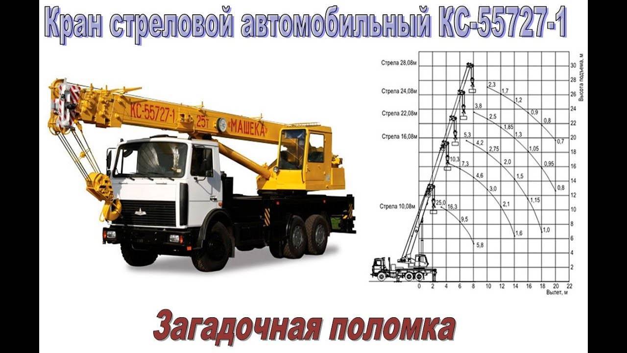 Устройство автокрана кс-55727 на шасси маз-6303: схемы, описание, конструкция
