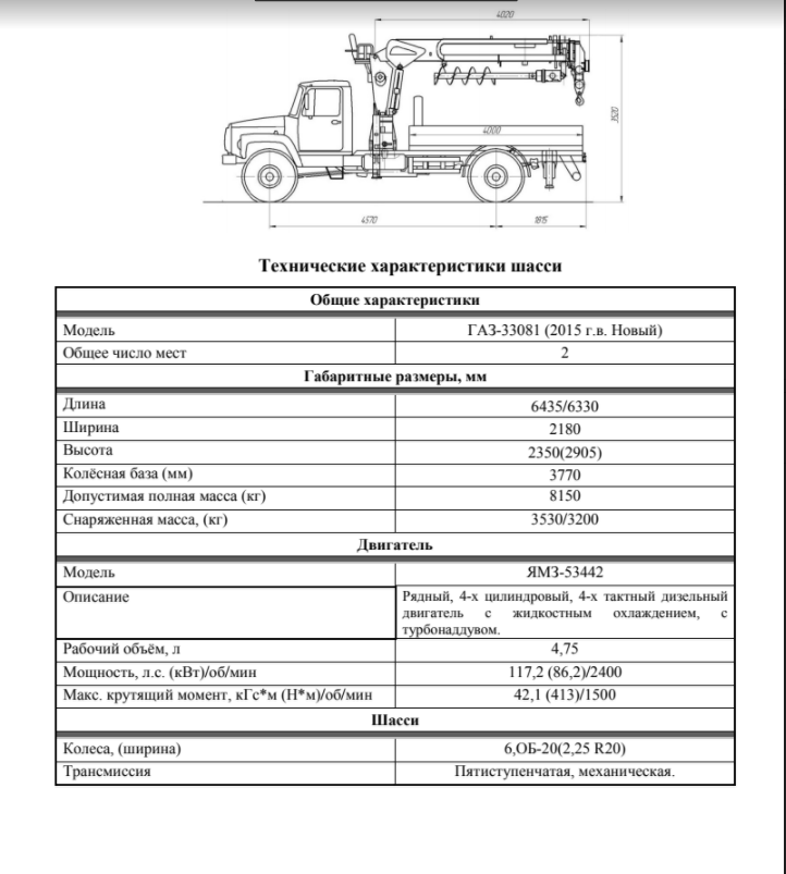Газ 3308 технические характеристики. ГАЗ 3308 самосвал технические характеристики. Заправочные ёмкости КАМАЗ 5350. ГАЗ 3308 фургон технические характеристики. ГАЗ 3308 грузоподъемность технические характеристики.