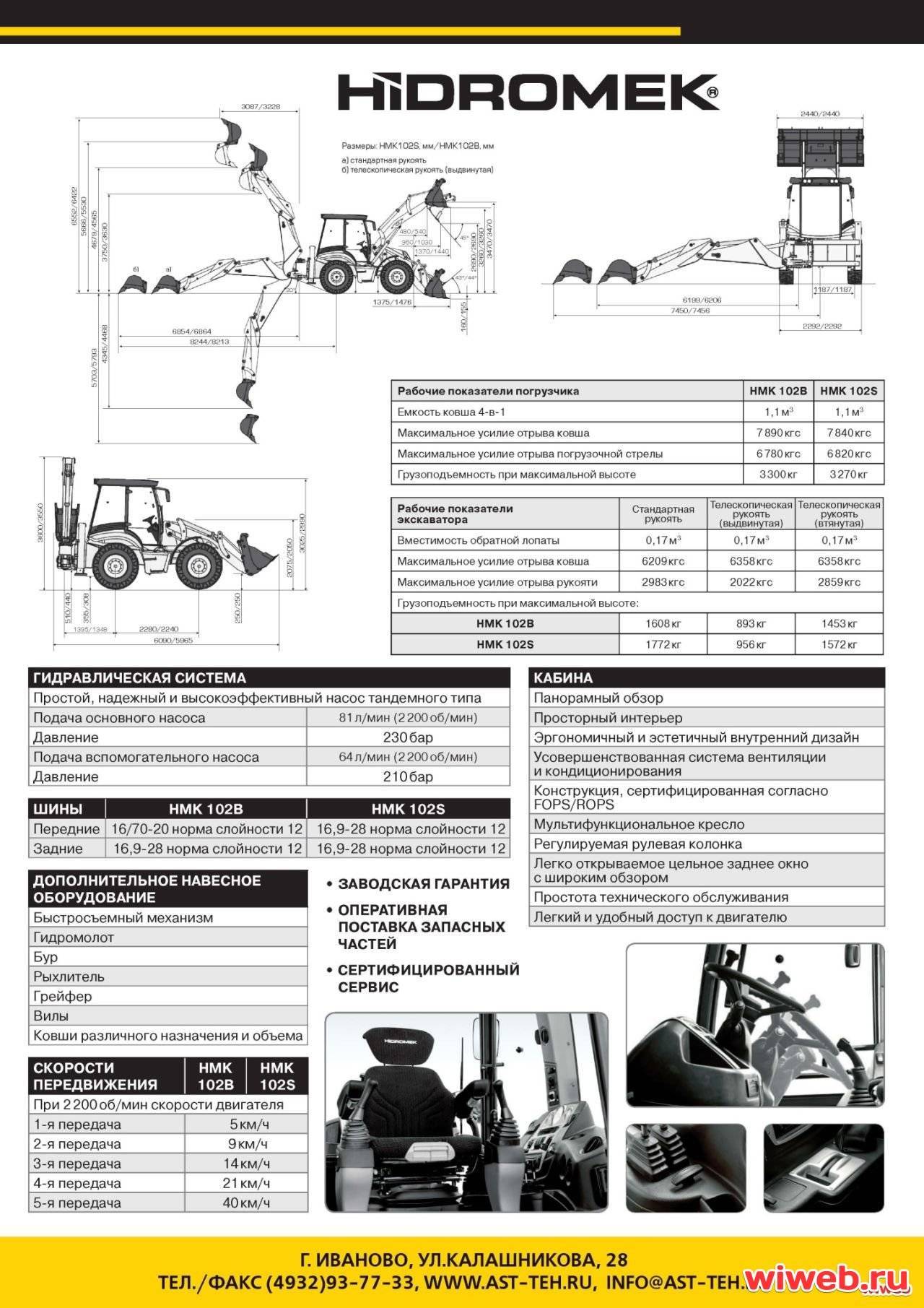 ✅ экскаватор-погрузчик hidromek 102b: s, hmk, отзывы, технические характеристики, обзор - tym-tractor.ru