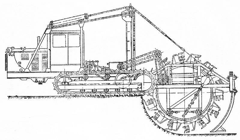 Схема траншейного роторного экскаватора