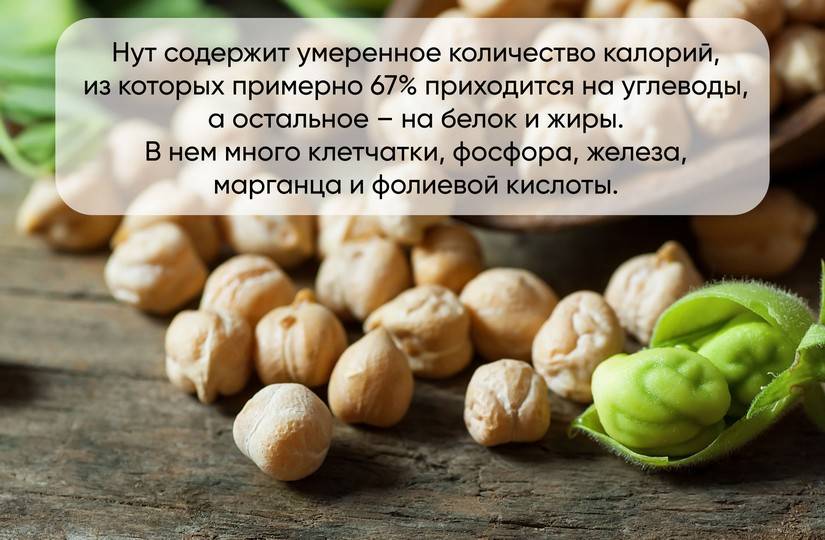 Диета при застое желчи в желчном пузыре, перечень желчегонных продуктов питания - medside.ru