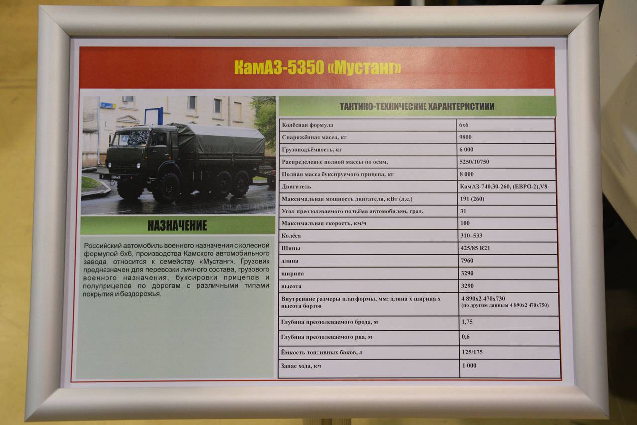 Грузовой автомобиль военного назначения камаз-5350 мустанг