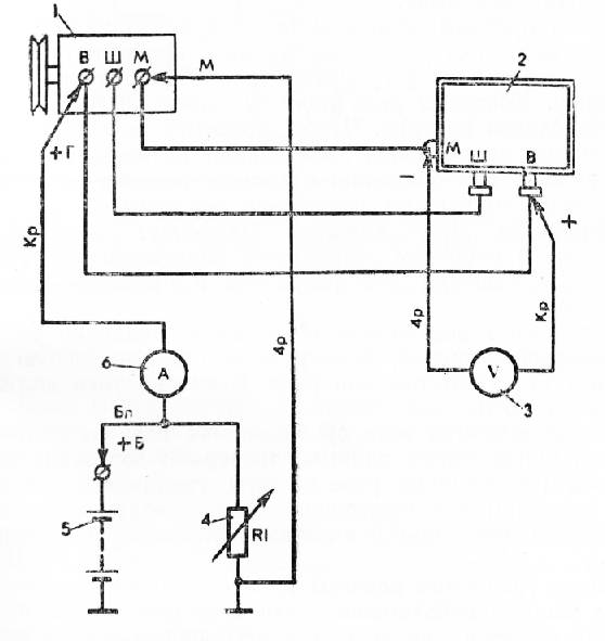 Диагностика технического состояния приборов электрооборудования трактора мтз-80/82 | компания "автодвор"