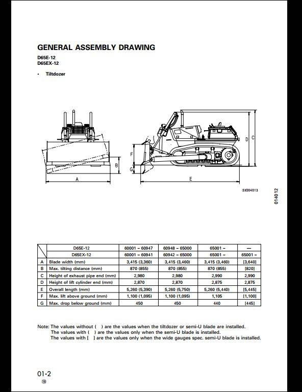 Бульдозер(гусеничный тракторы)  komatsu d65ex-12:???? технические характеристики и фото