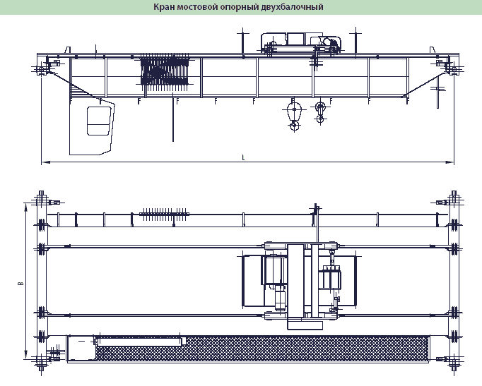 Гост 25711-83: краны мостовые электрические общего назначения грузоподъемностью от 5 до 50 т. типы, основные параметры и размеры