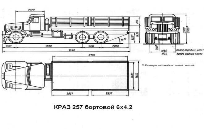 Устройство и технические характеристики бортового КрАЗ-257